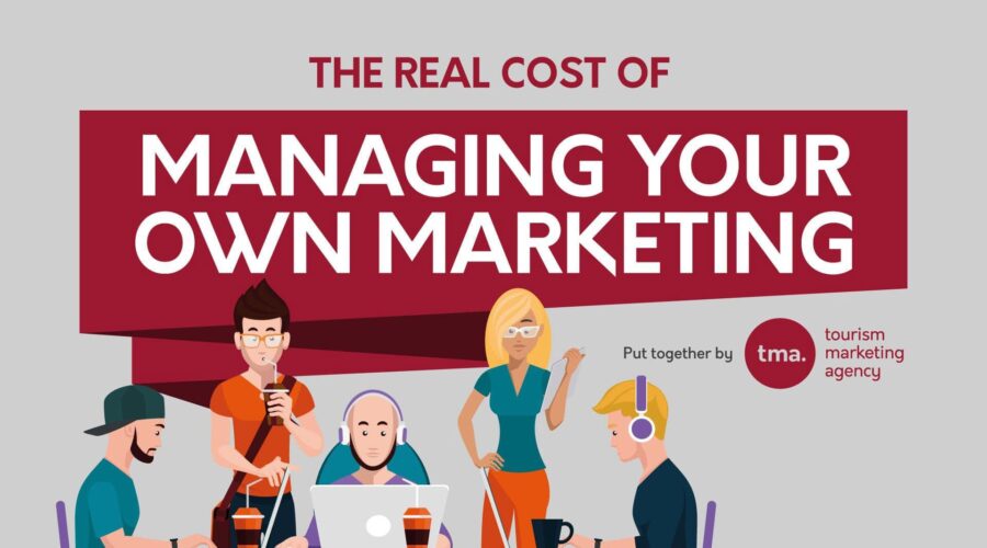 Infographic: The Real Cost of Managing Your Own Marketing